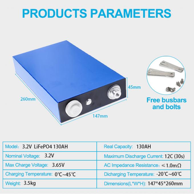 UN38.3 باتری لیتیوم یون سفارشی 3.2v280ah Lifepo4 باتری لیتیوم یون 1