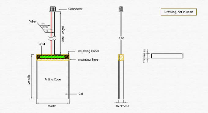 JP602540-5C 3.7 V 550mah Lipo Battery 10.4g برای تجهیزات الکترونیکی 3