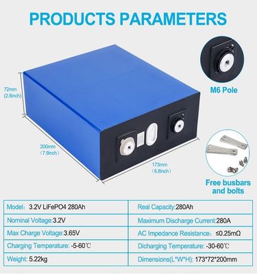 MSDS 3000times 3.2 V 280ah Lifepo4 Battery Battery Prismatic Lithium Ion